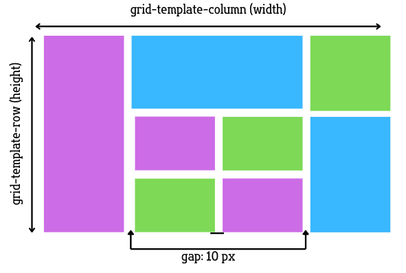 __wf_reserved_inherit