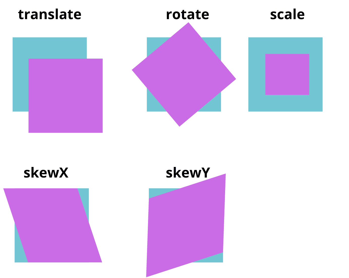 __wf_reserved_inherit