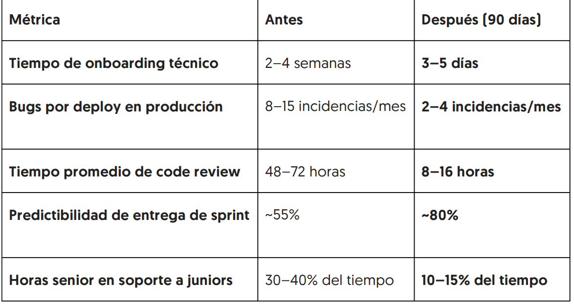 Captura de pantalla 2026-03-04 a la(s) 8.52.54 a.m..png