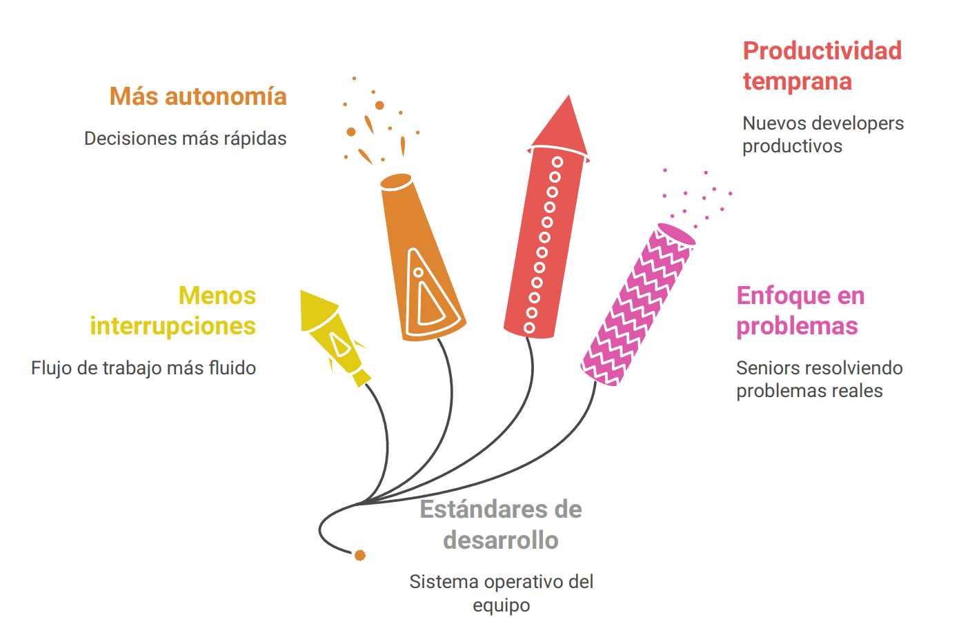 Captura de pantalla 2026-03-04 a la(s) 8.54.47 a.m..png