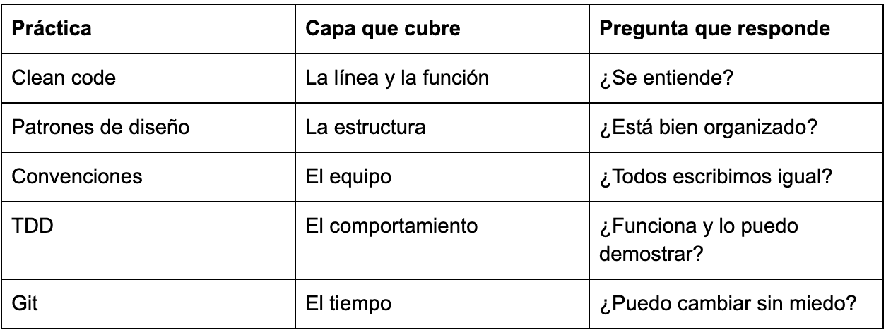 Captura de pantalla 2026-09-02 a la(s) 8.55.16 a.m..png